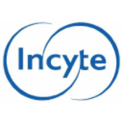 Incyte Corp. Share Price